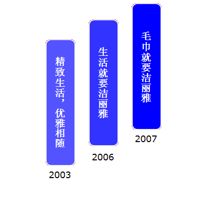 蓝图娱乐 200787211348