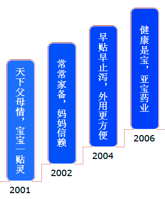 蓝图娱乐 5f0c5